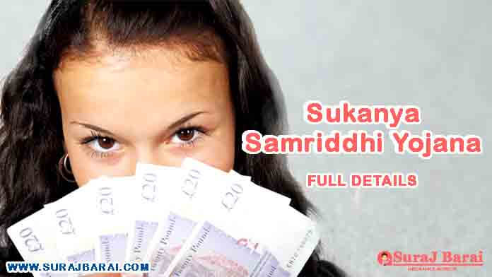 Sukanya Samriddhi Yojana Account Full Details in Hindi