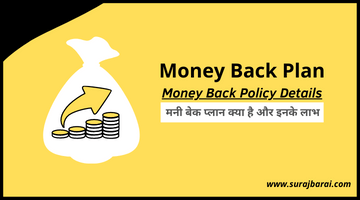 money-back-plan-details-hindi