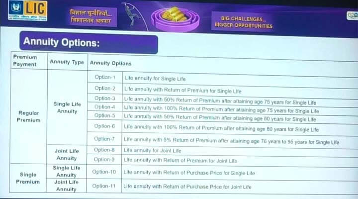 lic jeevan dhara 2 plan annuity option hindi